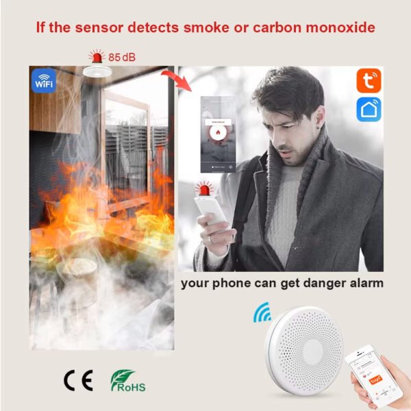 Wireless interlinked smoke detector - Image 4