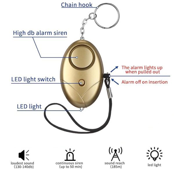 Personal alarm - Image 2