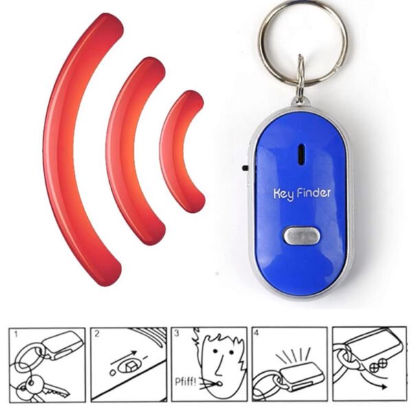 Key finder - Image 2
